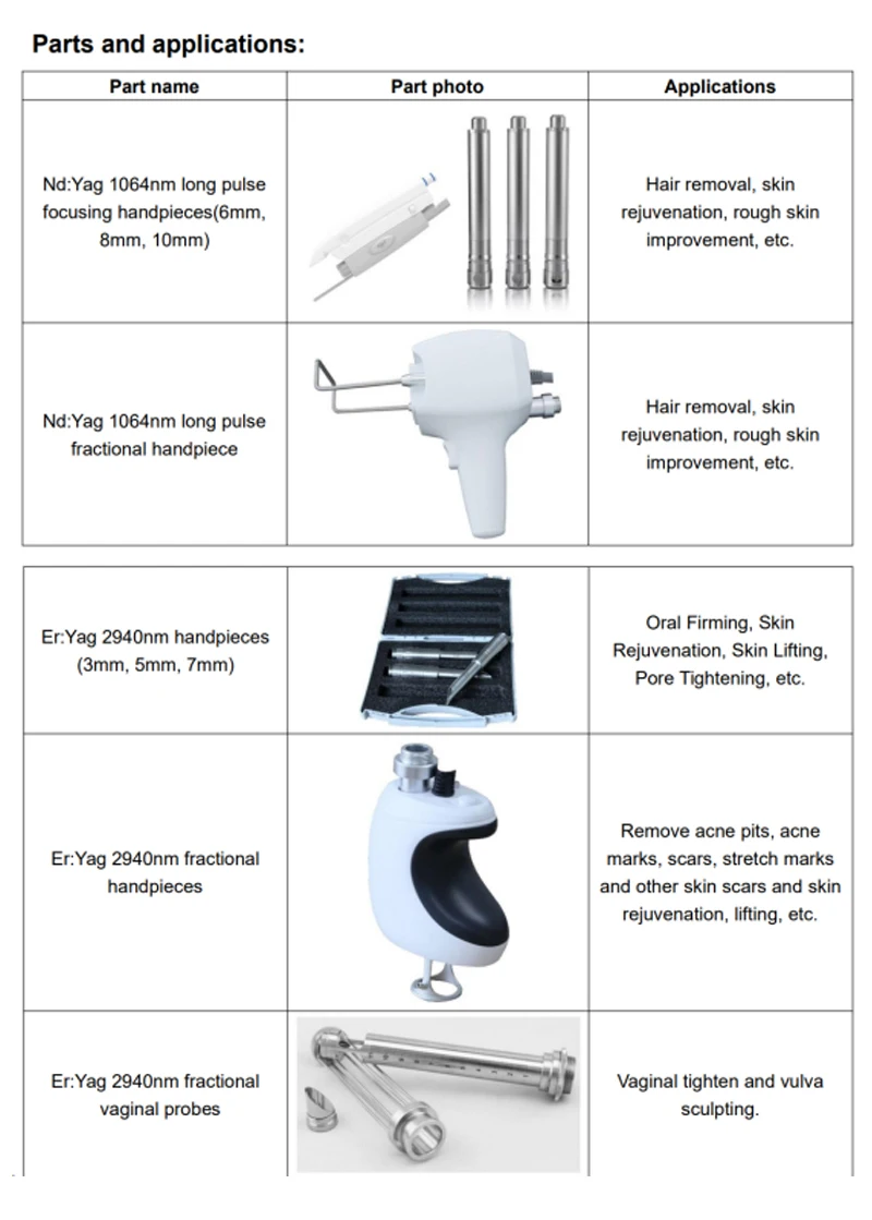 2940nm 4D pro vaginal rejuvenation tightening scar removal 1064nm fractional laser machine for removal pigmentation