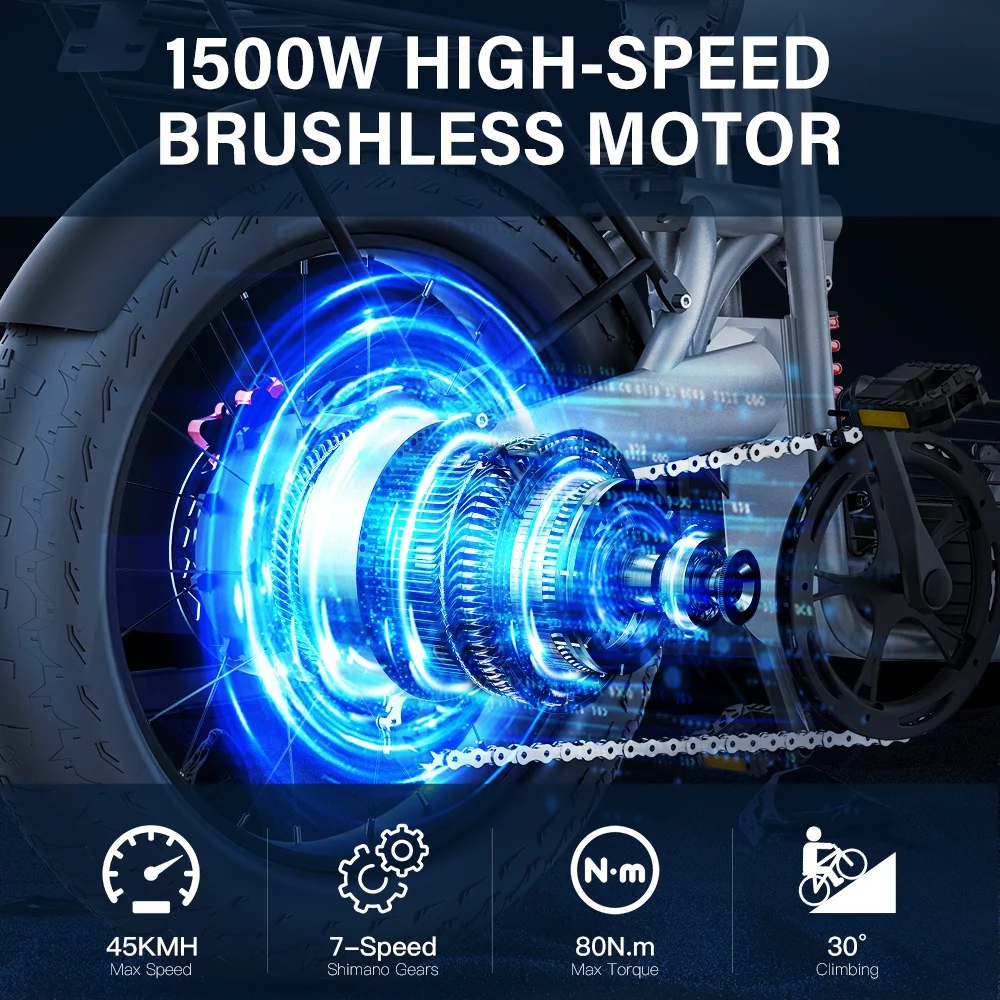 DDP доставка США Электрический велосипед 500W Mid Drive мотоцикл 15AH 48V самый