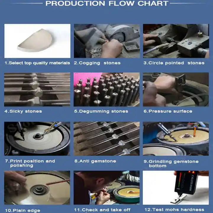 Wholesale Sicgem Jewelry Square Princess Cut Moissanite D Vvs1 Radiant 1ct Loose Diamond Vs Clarity Gemstone