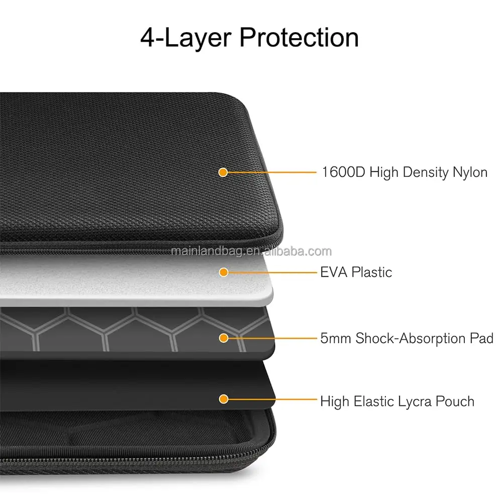 Hard Laptop Sleeve Case for 13-inch MacBook Air M3 2024 14-inch MacBook Pro M3/M2/M1 13' MacBook Air/Pro Waterproof Case