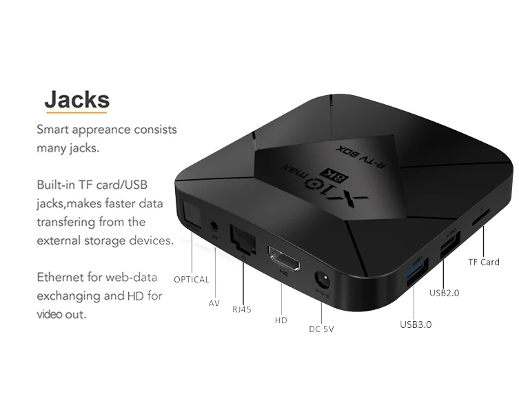 Cheapest X10 max 4GB 32GB 2.4G and 5G dual wifi 8k tvbox Amlogic s905x3 android 9.0 x10max