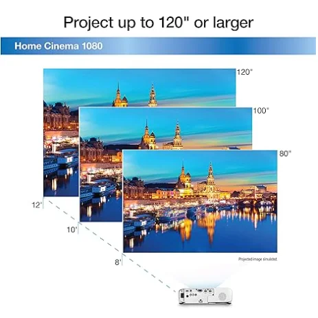 Product Details Epsons Home Cinema 1080 3-chip 3LCD 1080p Projector, 3400 Lumens Color & White Brightness, Streaming/Gam