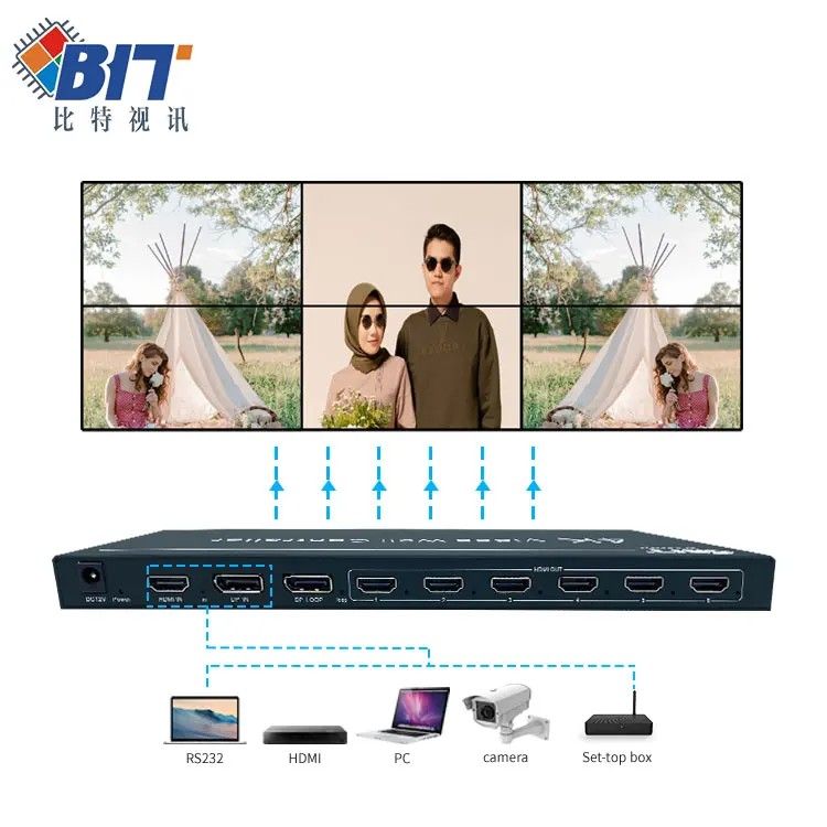  3x3 3x4 9x2 4k видеопереключатель 1x4 1x5 1x6 1x7 hdmi настенный видеоконтроллер