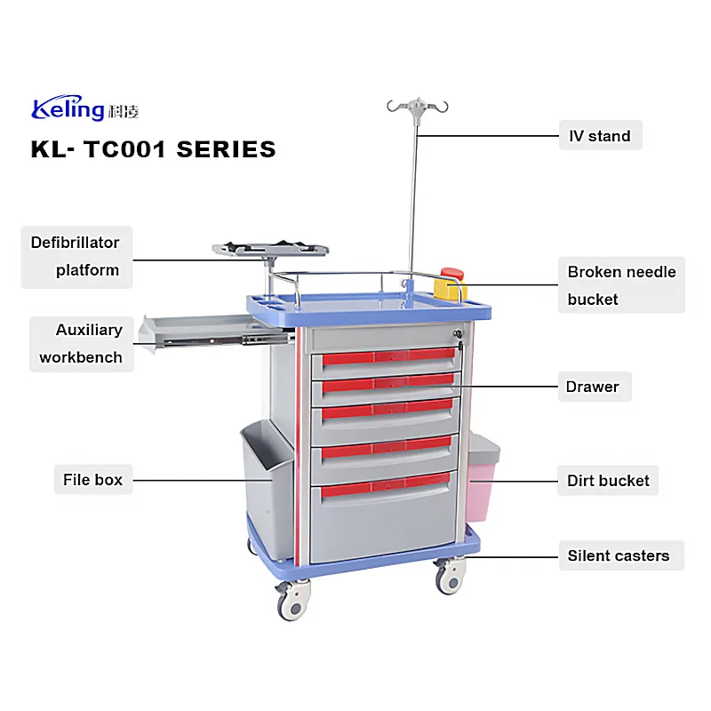 Ambulance Rescue Stretcher Bed with Wheels Hospital Trolley for Patient Transfer Medical Emergency Center