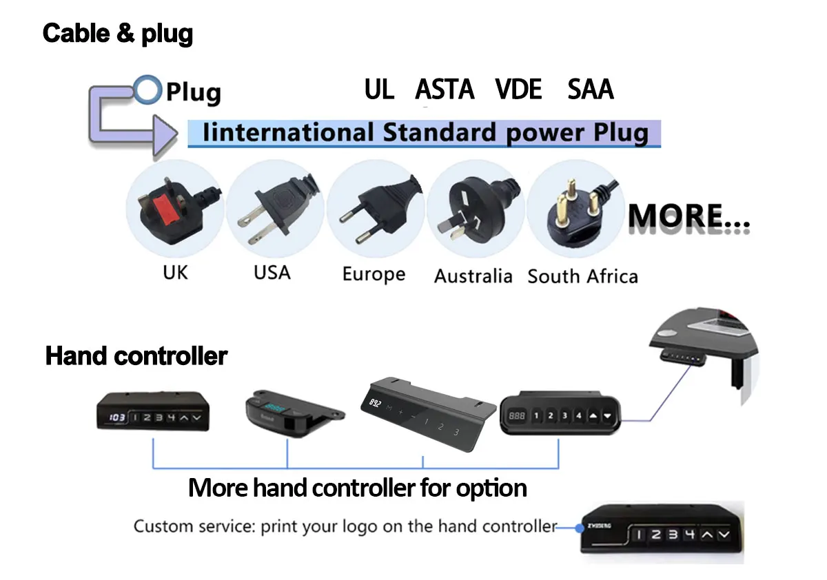 Home Office modern sit & stand desk Single Motor Electric Desk Frame Adjustable Height Standing Desk