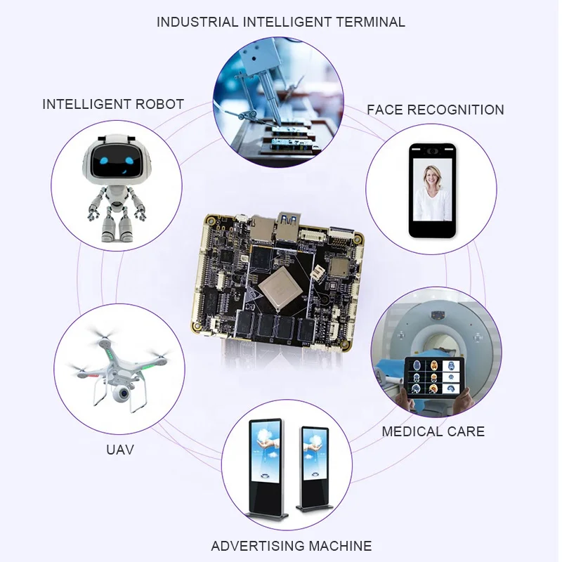 Мини rk3399 материнская плата Android сенсорные запросы рекламная цифровая вывеска CMS AI распознавание лица макетная