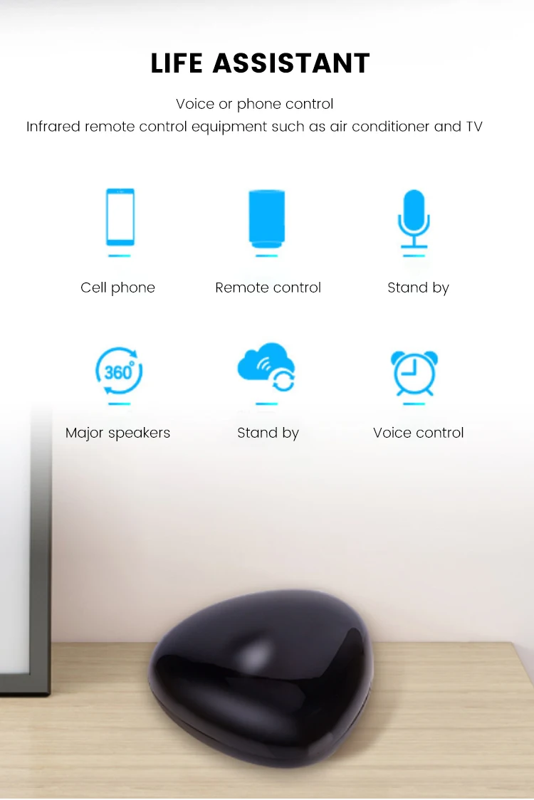 High-quality smart universal remote control compatible with Amazon and Google