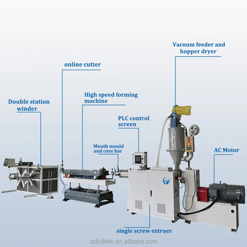 Plastic Electric Wire Sheath Pipe Production Line Corrugated Extrusion