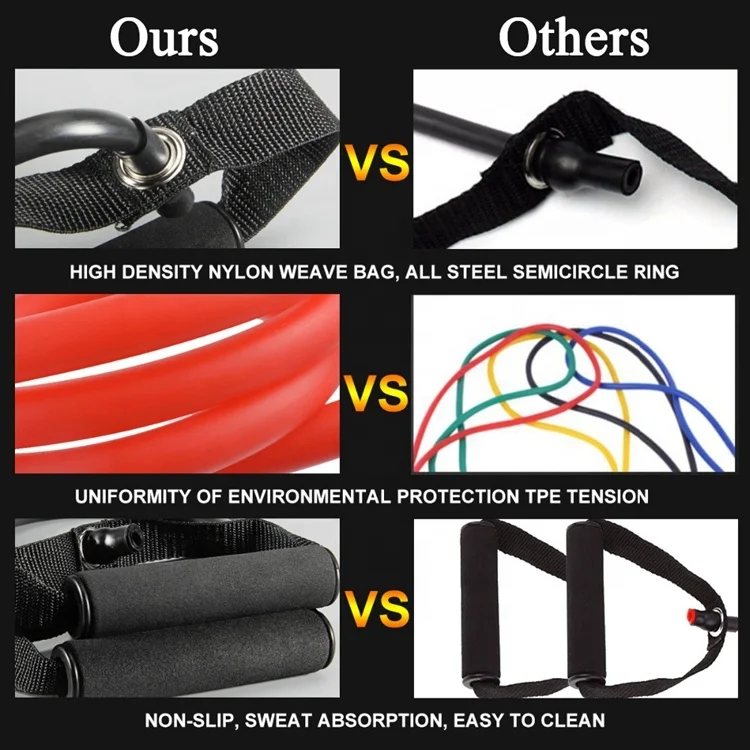 Custom Fitness Resistance Bands Gym Elastic Yoga Pull Rope Home Workout Training Equipment