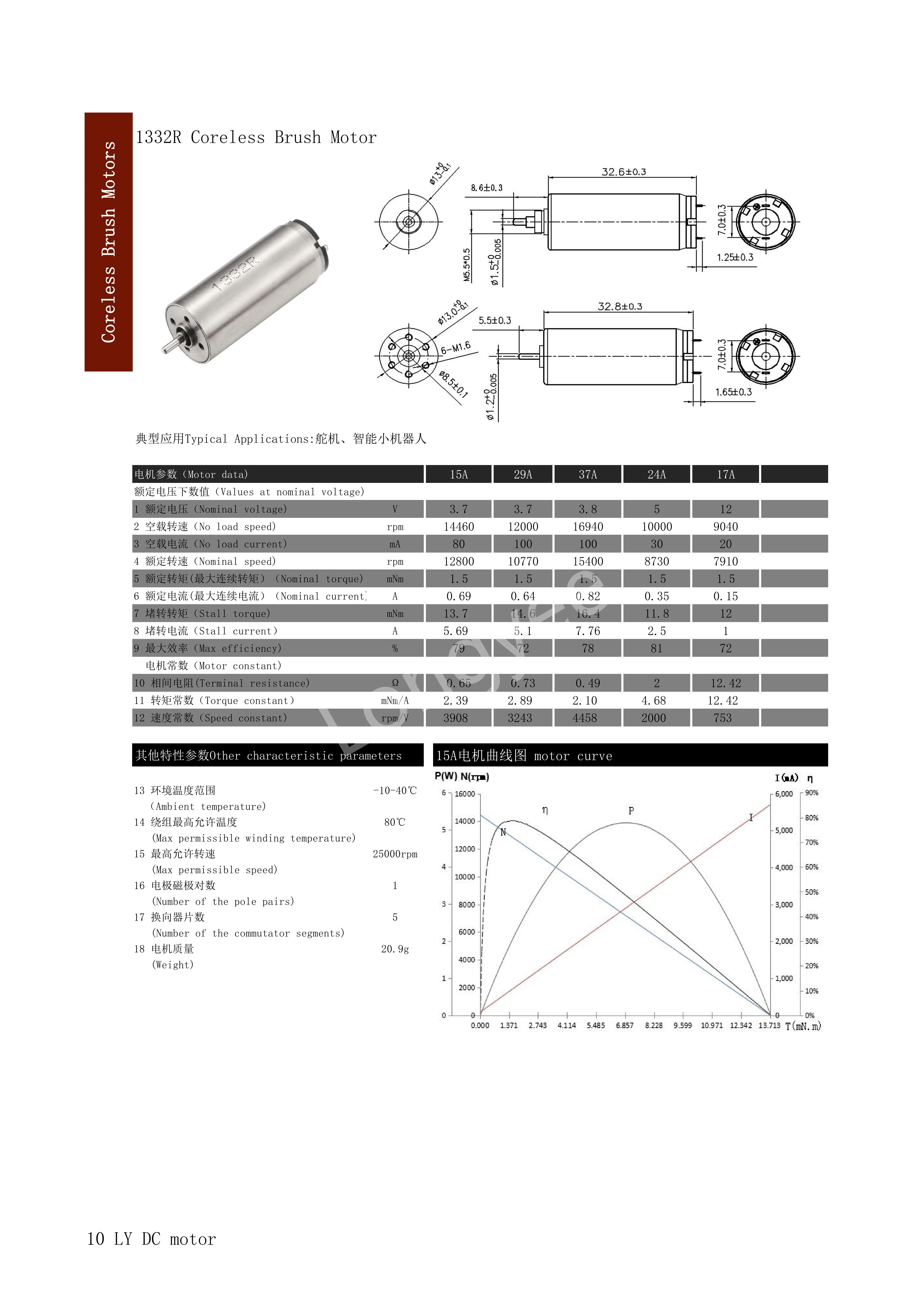 Replace Maxon 13mm 3.7v 12v low noise high speed brushed coreless motor electric tool motor for dental nail tattoo tools
