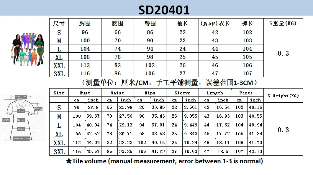 O1CN01H  (22)
