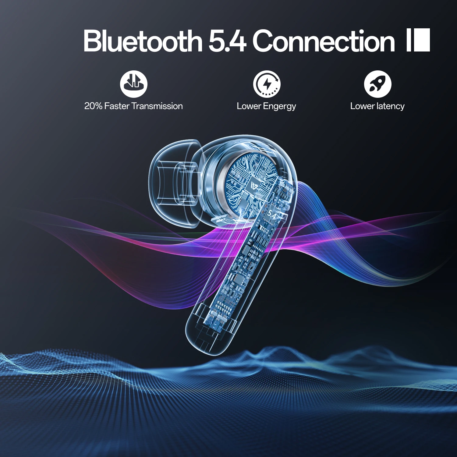 Weofly Lifefits 1.28inch Touch Screen  Pro Smart In-Ear Earphone With ANC Blue tooth 5.4 Wireless Stereo Sound Earbuds headphone