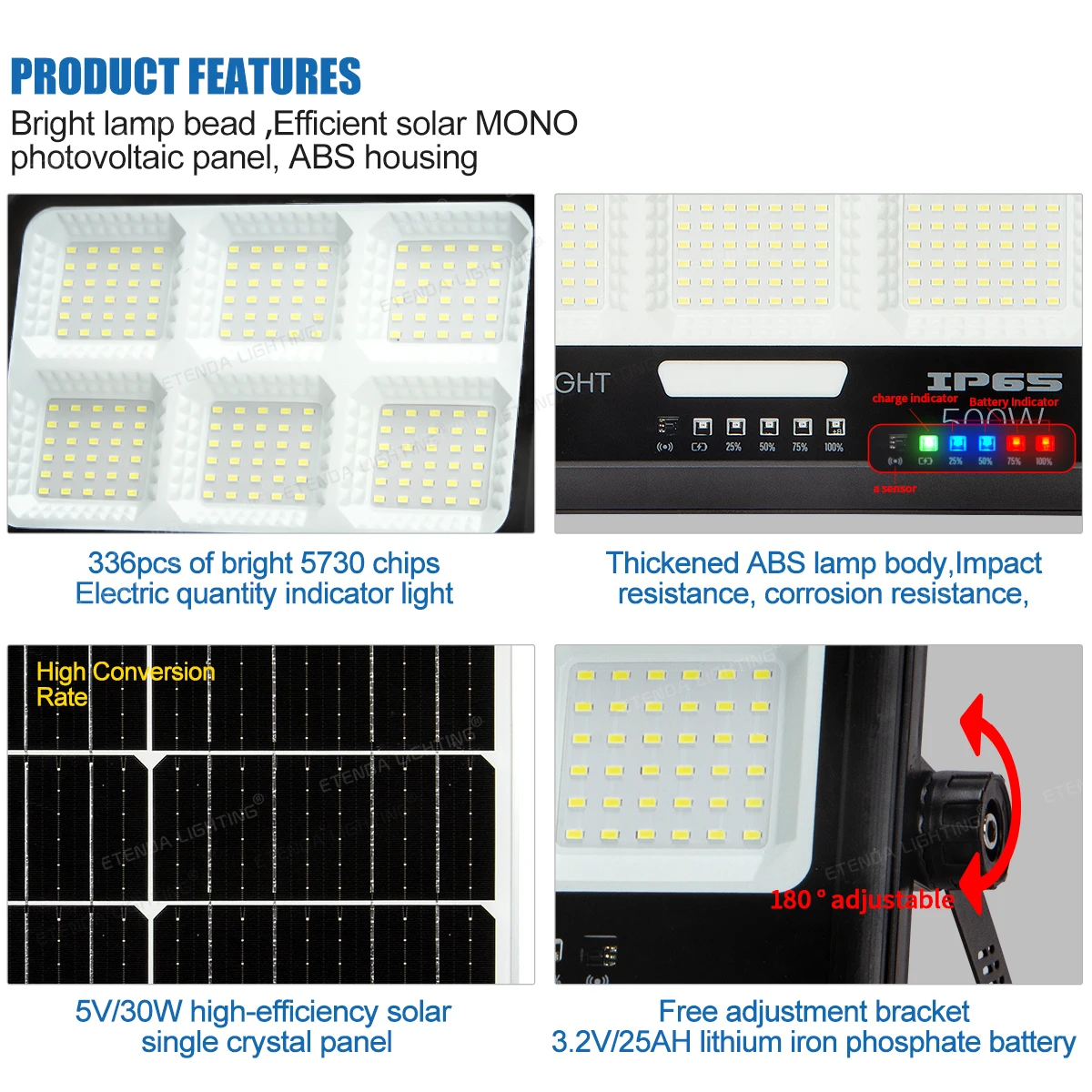 Energy-Saving S23C Solar Flood Light with ABS Body, IP67 Waterproof Design, and Reliable 1-2 Rainy Days Backup