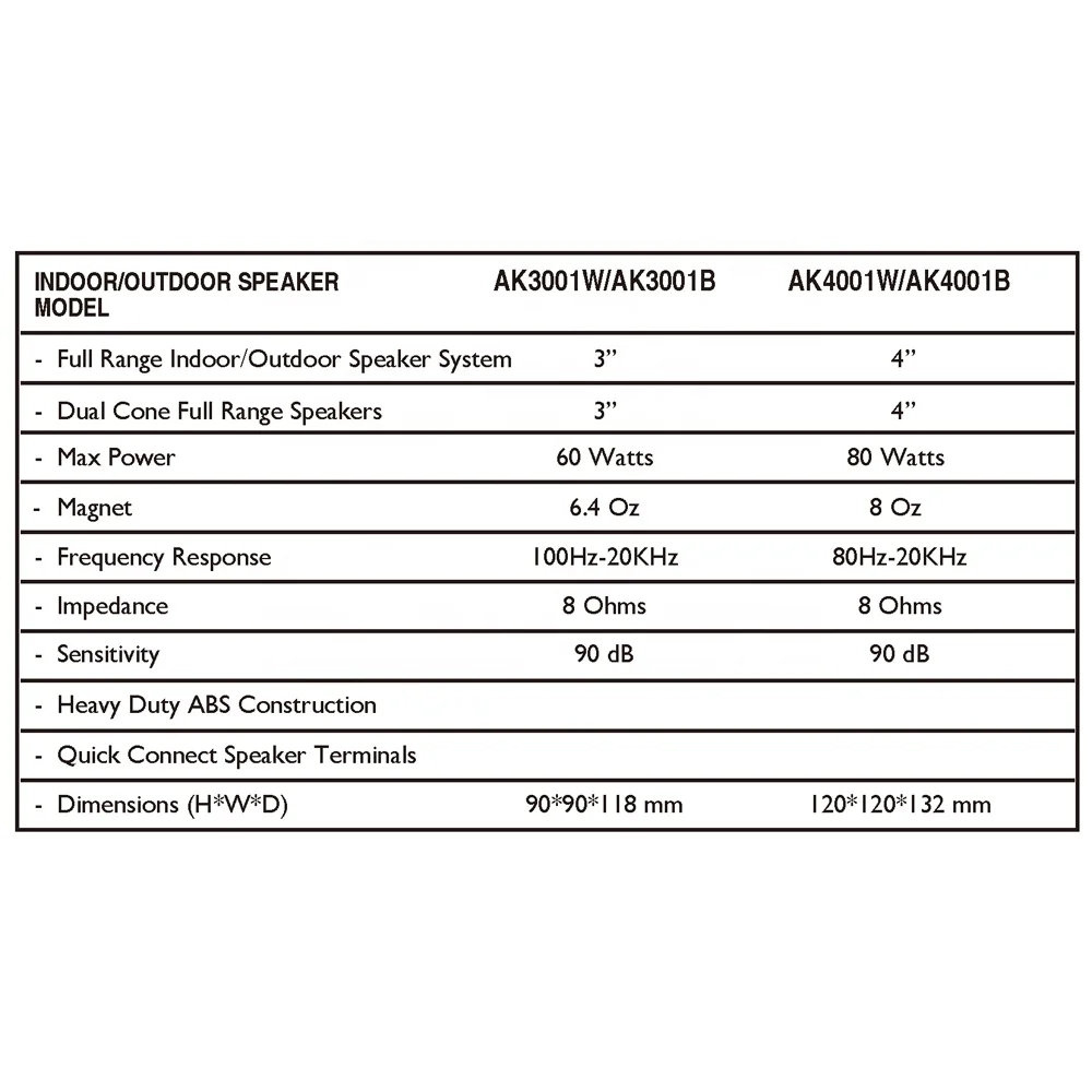 DIBEISI wholesale 3/4 inch indoor outdoor weatherproof stereo wall mount home mini wall speakers (pair) AK3001