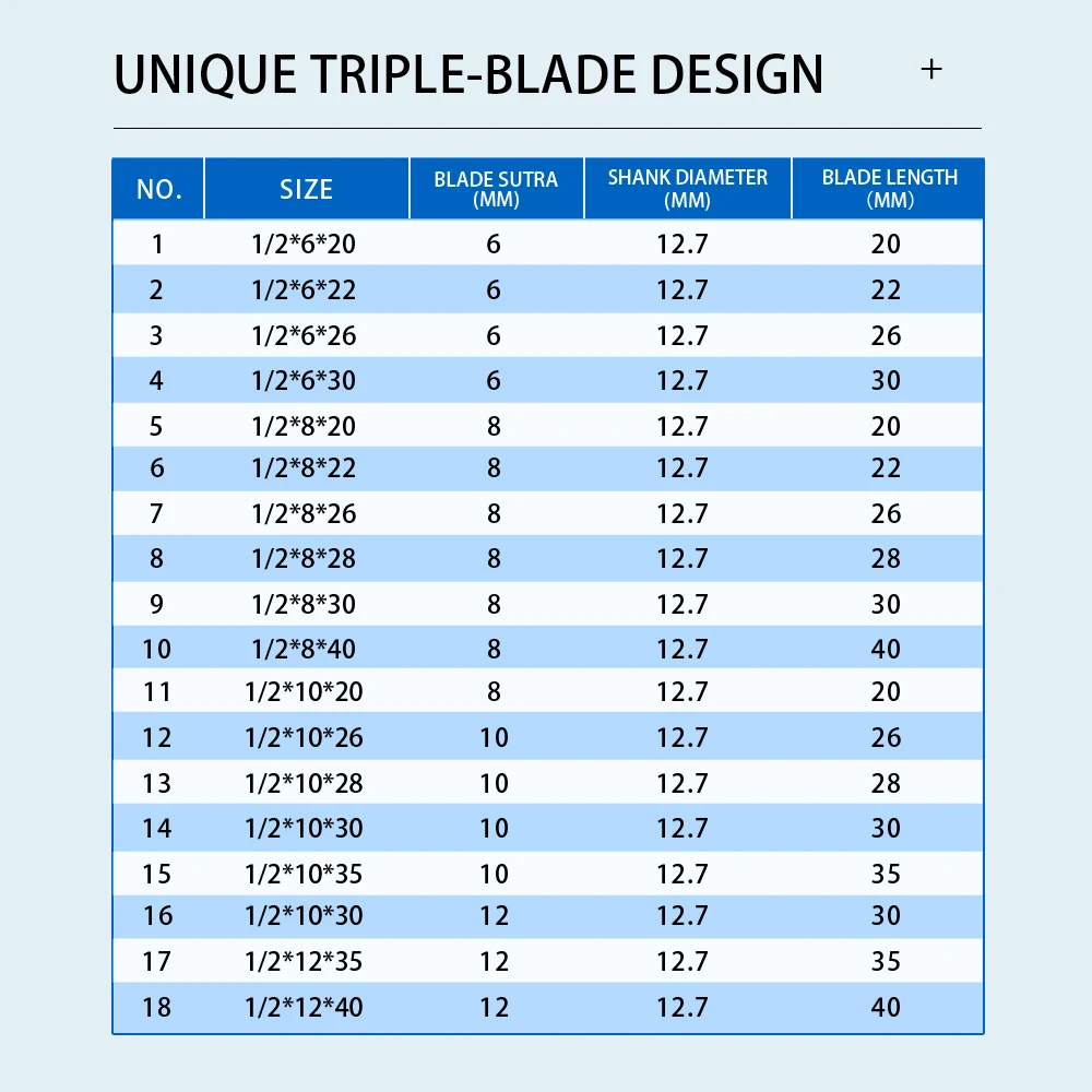 CNC Three Blade Slotting Knife With Coated Tungsten Steel TCT Straight Router Bit 3 Flute End Mill for Woodworking