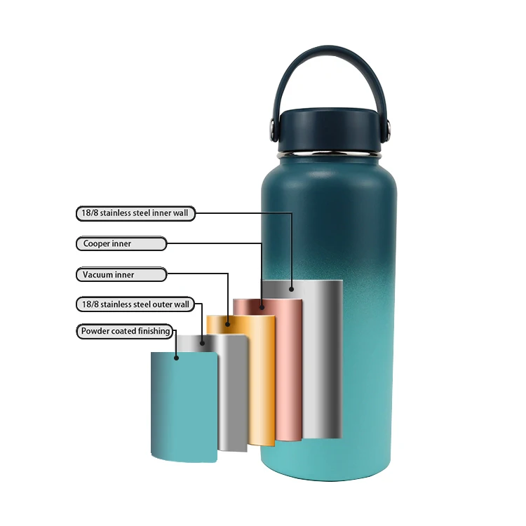 Wholesale  32oz Sport Camping Travel Classic 1L Stainless Steel Double Wall Insulated Stainless Steel Water Bottle With Spout