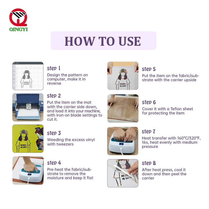 In stock hot sale 12 sheets pack A4 White Holographic star pu htv iron on vinyl pattern Heat Transfer Vinyl for Textile T-shirt