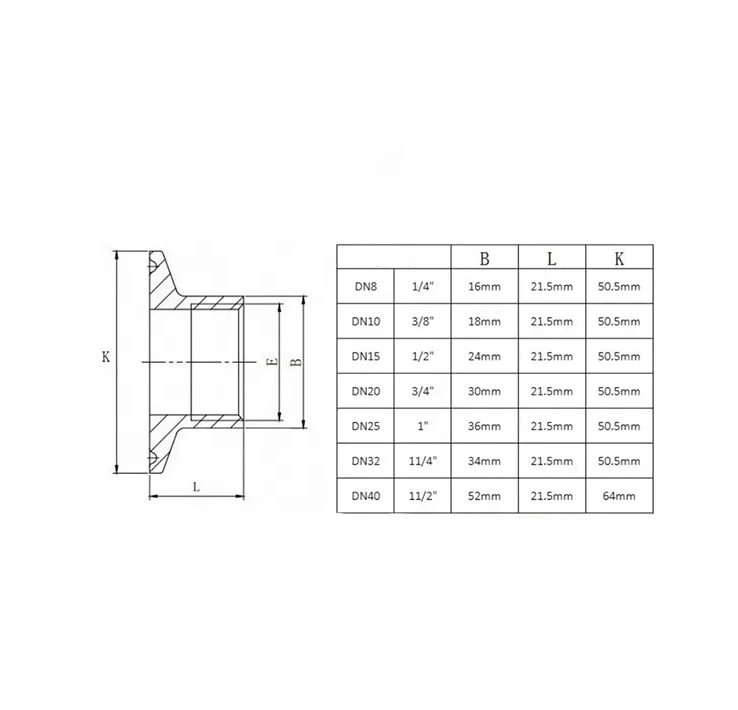 Quick-Fitting Food Grade 304 Stainless Steel Internal Wire Connector 316 Threaded Clamp Swivel Category