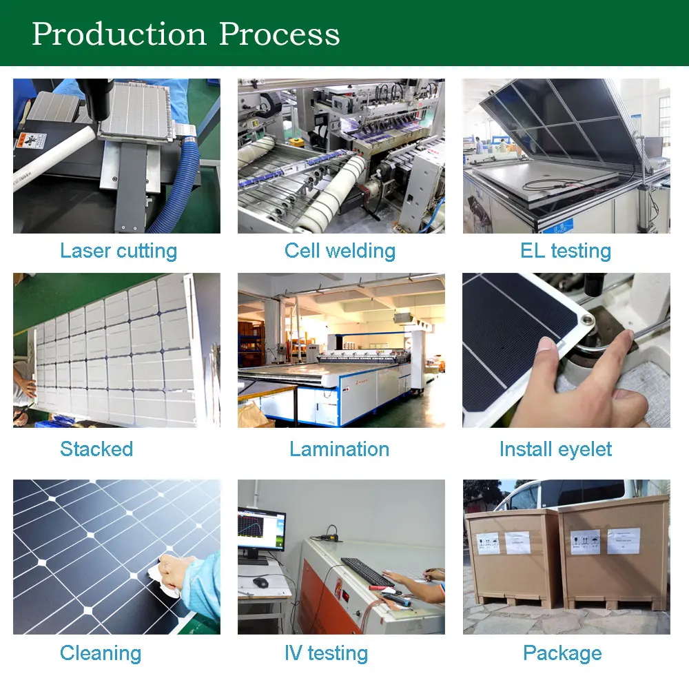 
RG 10w 6v flexible solar panel for phone power bank fan light with DC port 