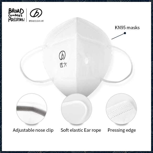 Широкие запасные части AirPro Электрический Очиститель Воздуха сменная Маскировка