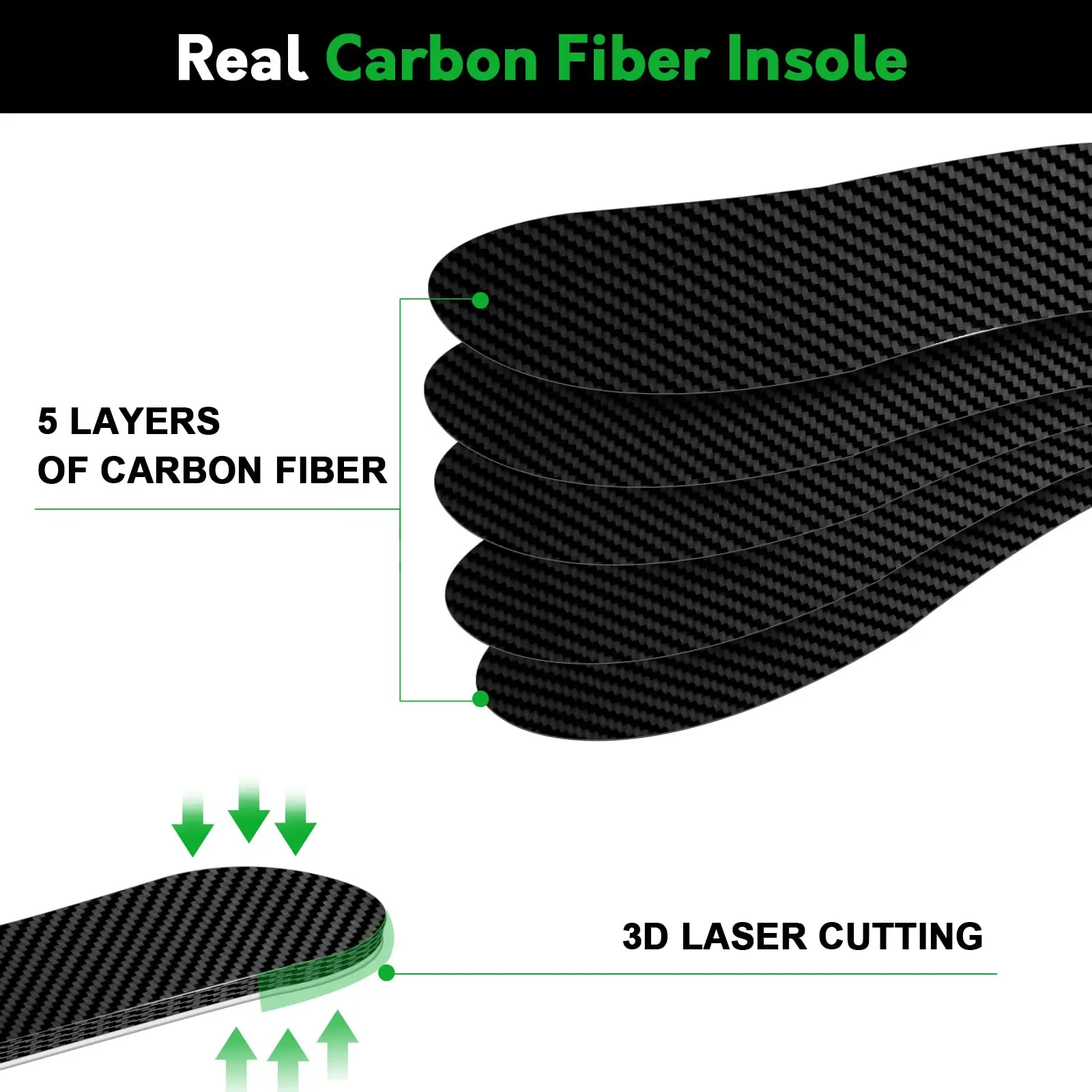 Wholesale New Develop Comfortable Insole Arch Support Insole With Carbon Fiber Insole For Shoes