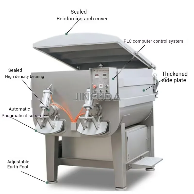 Operate Vacuum Meat Sausage Mixed Food Commercial Processing Plant Production Line Blender