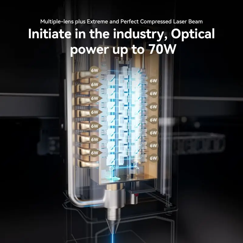 Atomstack A70 X70Max 360W High Performance 70W Output 850*800Mm Area With Air Assist Automatic Fixed Focus Laser Cutting Machine