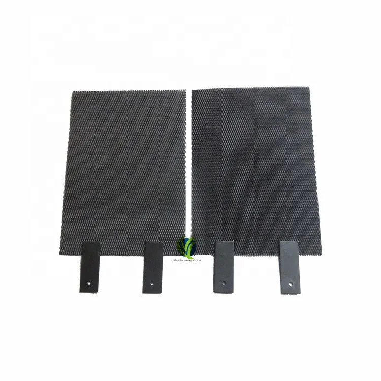 Titanium anodes with ruthenium coating for wastewater treatment by Electrochemical and Degradation of Organic Pollutants