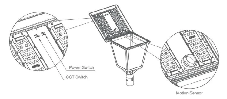 American Style Garden Lamp Post Light High Pole Outdoor IP65 Landscape Street Light for Garden