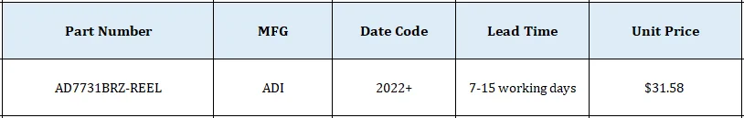 ACM11DSUI na ic chip pcb Counters Dividers