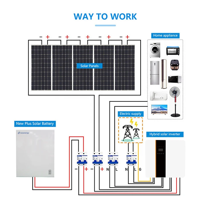 Sms Factory Price 3Kw 5Kw 10Kw 15Kw 25Kw Solar Energy System Hybrid System Solar Photovoltaic System For Home