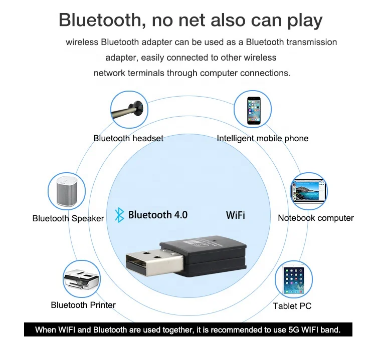 RTL8821CU двухдиапазонный USB 600 Мбит/с BT wifi адаптер для ПК