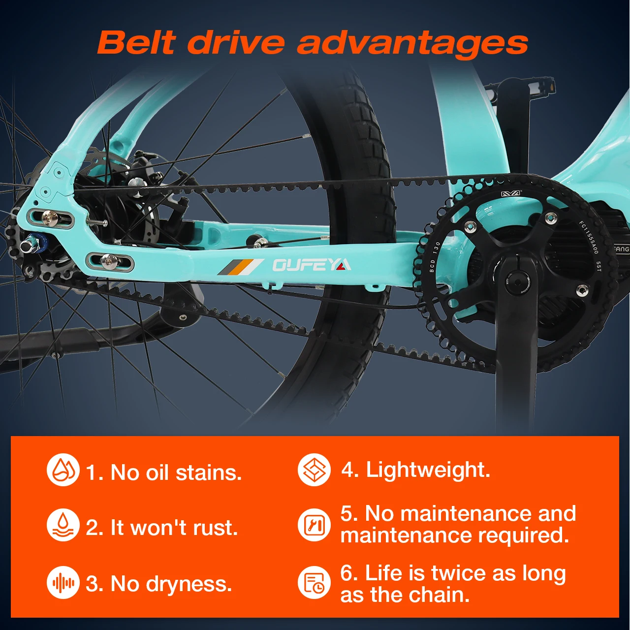 Belt Drive System Kit Commuting For Electric Bicycle E-Bike Electric Motorcycle E-Motorcycle and Bike