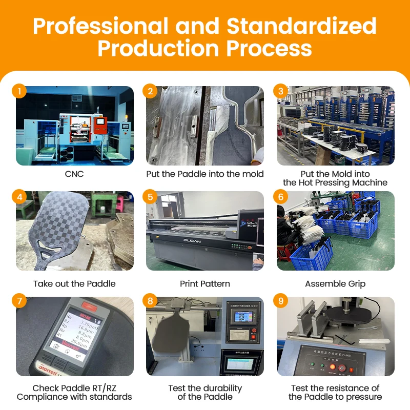 Kevlar And T1000 Paper Box Foam Face Pickleball Paddle Manufacturer Machine Plastic Packaging Top Spin 2 Pcs