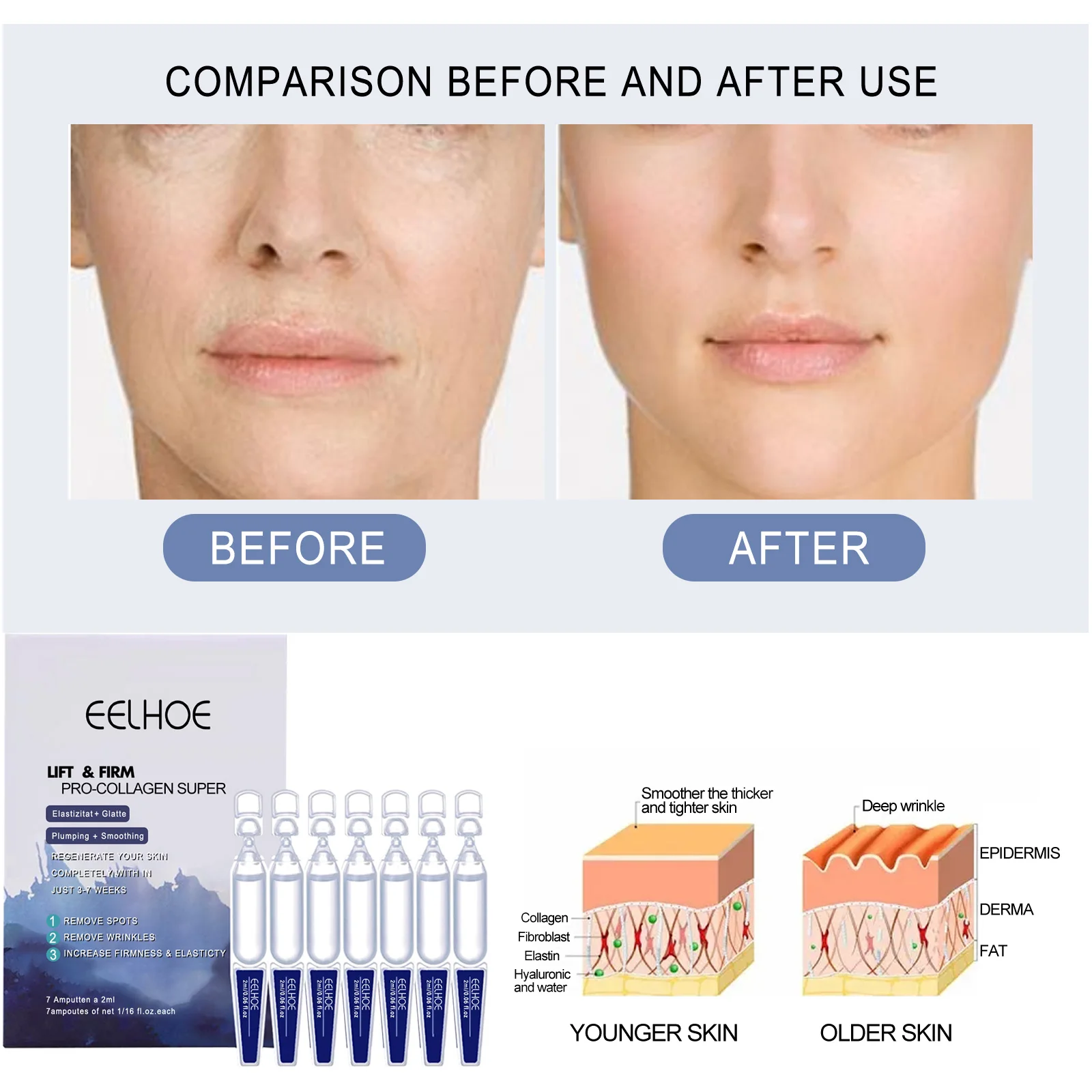 eelhoe Collagen Boost Anti-Aging Serum Anti-Aging Shrink Pores Whitening Moisturizing Skin Care K1