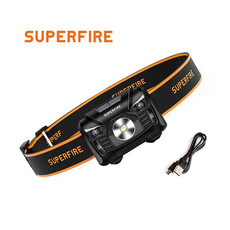 Direct Selling  Adjustable Angle  Mini Portable Led Headlamp Emergency Usb Rechargeable Motion Sensor Headlamp