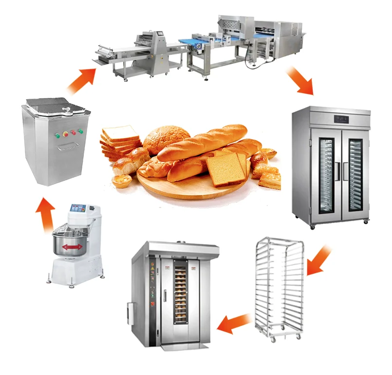 Supply Commercial Whole Bread Bakery Line Industrial Bread Making Machines Commercial Bakery Baking Equipment commercial baking