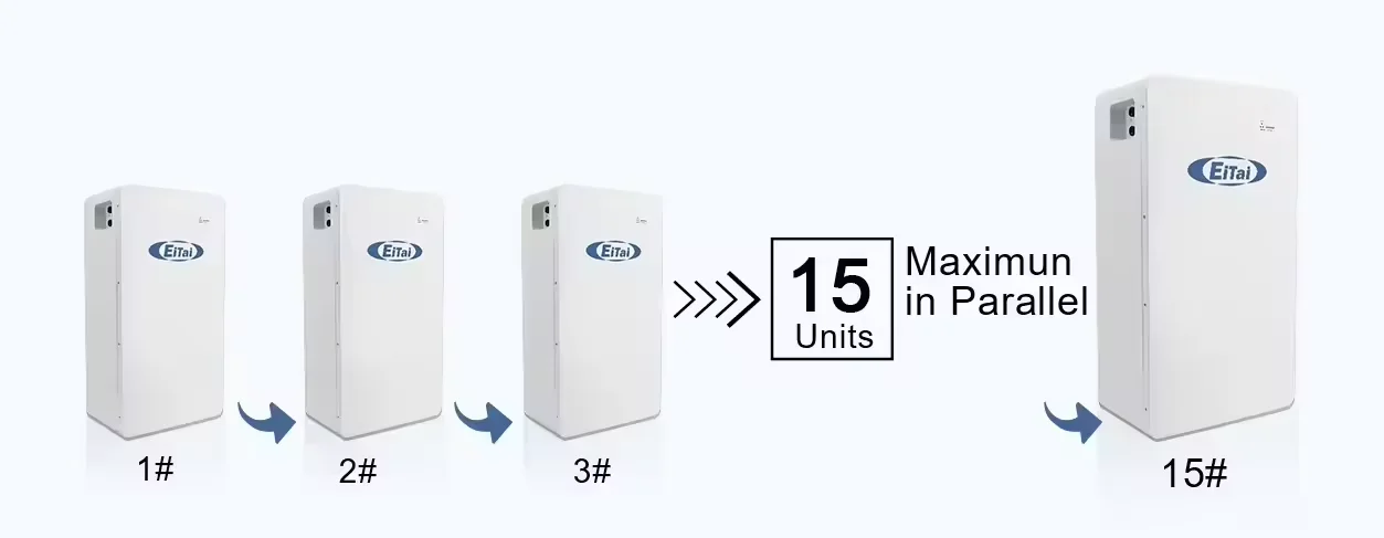 Низкая цена Eitai литиевая батарея класса A солнечная энергия IP65 Lifepo4 высокого качества