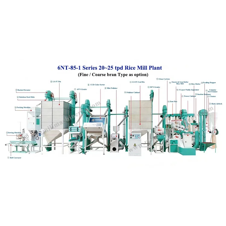 6LN-20/15SA-2 20 tons per day industrial combined complete setup heavy auto paddy rice mill milling machine in Ugand