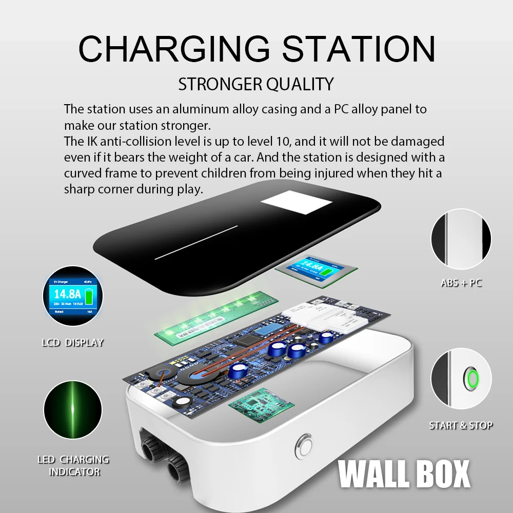 EVSE 32A 3 фазы AC 22 кВт Wallbox для электромобиля
