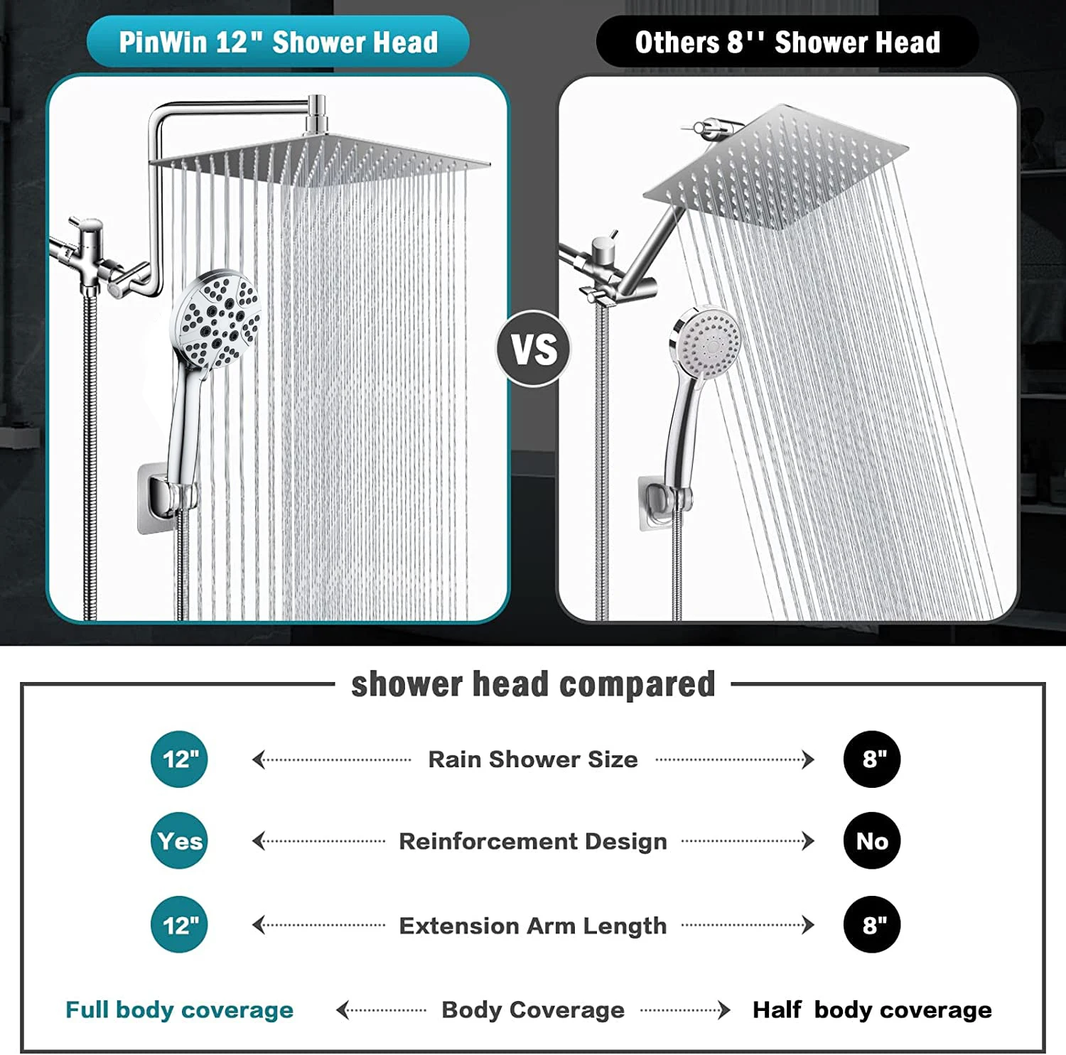 10' Dual Shower Head,Upgraded Rain Shower Head with 11' Adjustable Extension Arm and 6-Setting Handheld Shower Head Combo