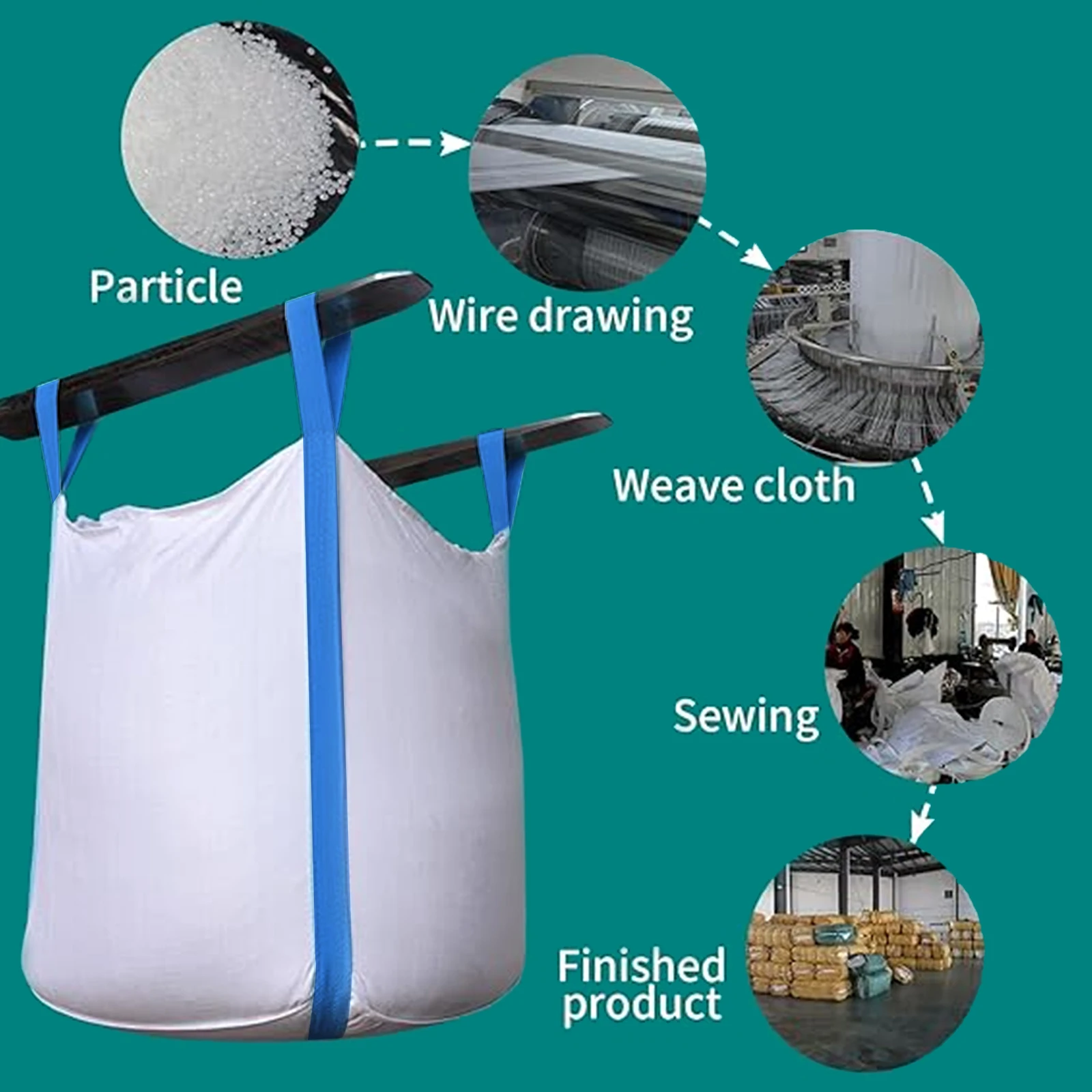 Wholesale Manufacturers  FIBC Bags Large Construction Giant Garbage Ton Container Bags in Bulk