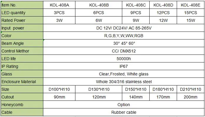 KOL-406 Decription.jpg