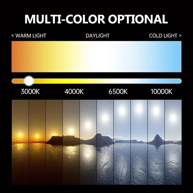 Super high efficiency up to 180lm/W DC24V 2835 SMD 128leds/m led strip Single colro white led flexible strip warm white