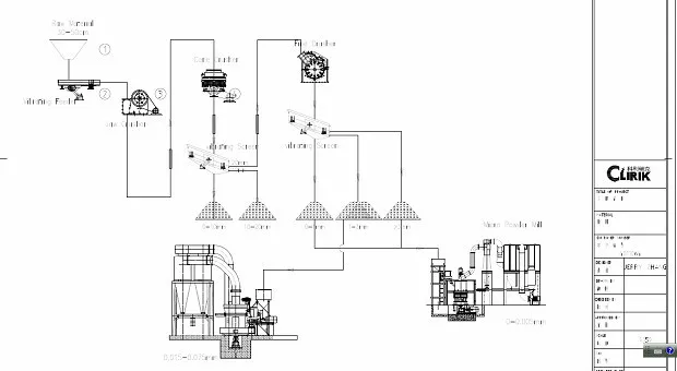 Best-selling Mining Concrete Ore Stone Crushing Jaw Crusher Machine with Feeder and Conveyor