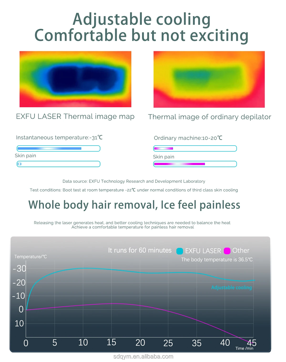 diode Laser hair removal Ice Speed 755nm 808nm 1064nm permanent diode hair removal laser alexandrite diode laser 755 808 1064