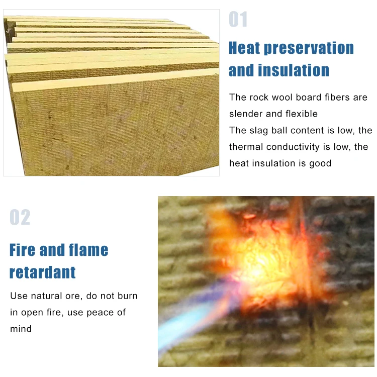 High Density Mineral Wool /Rock Wool/Glass Wool Board/Blanket/Panel