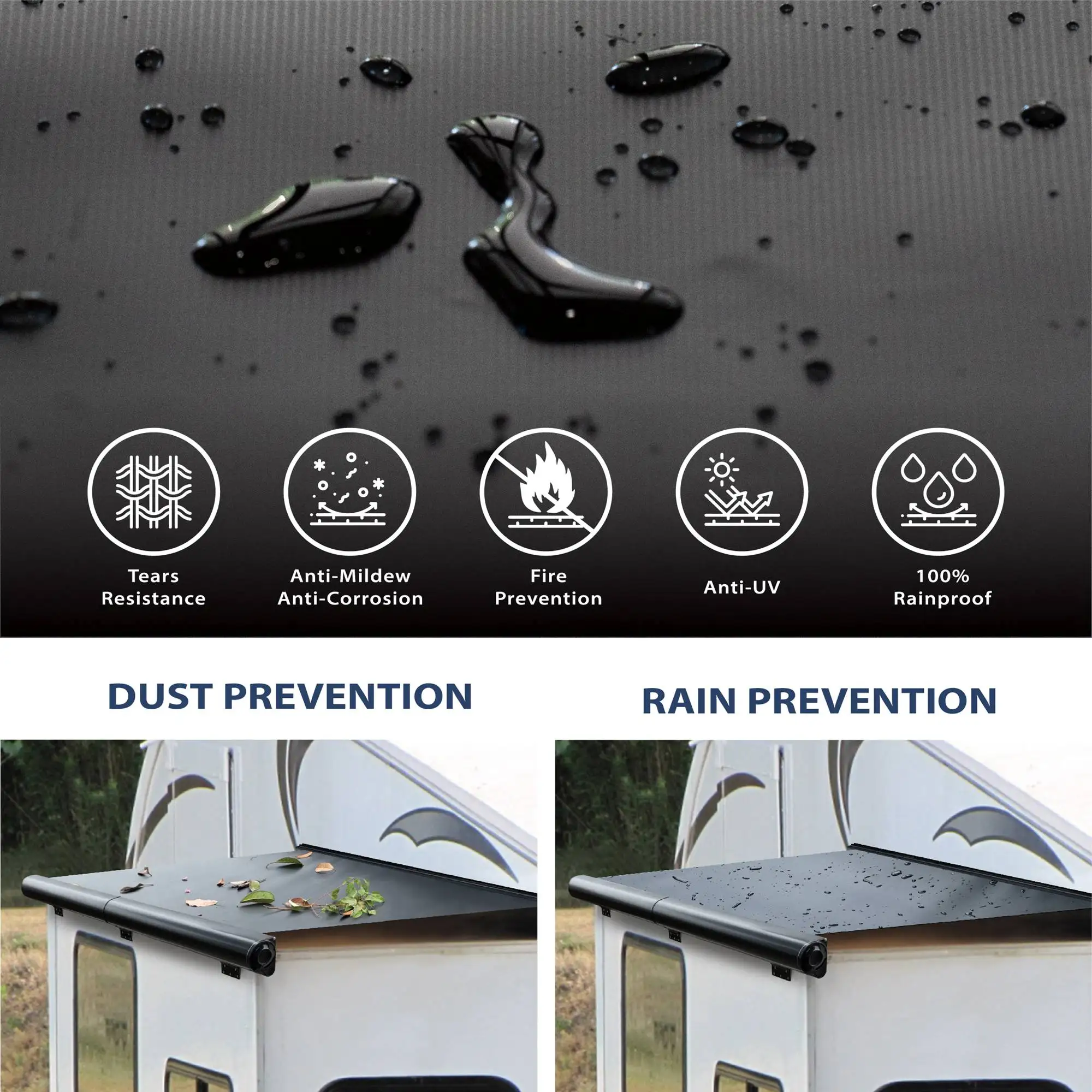 Awnlux Trailer Slide Out Top System Protection Rv Sunshade Motorhome Box Awning Camper Caravan