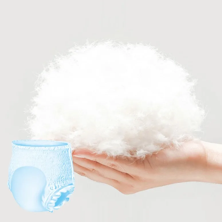 Factory Manufactured Sanitary Pants Disposable Menstrual Panties for Women and Girls Sanitary Napkins Alternative