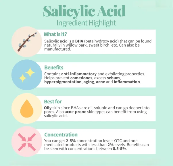 Cosmetic Grade Beta Hydroxy Acid BHA Salicylic Acid Powder